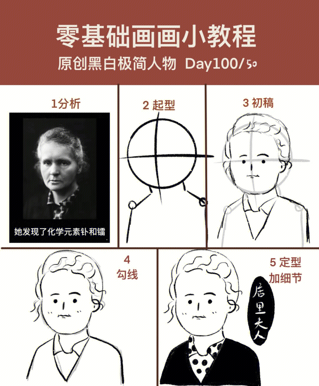 居里夫人人物关系图图片