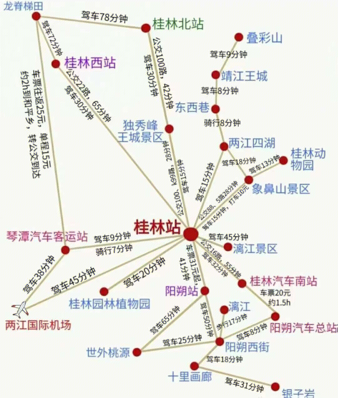 桂林市区分布图图片