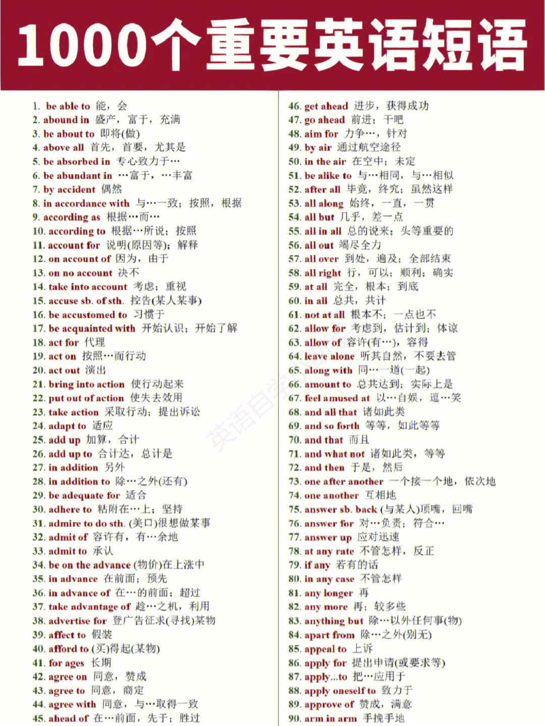 1000个英语重要短语75不敢不背75拿去学