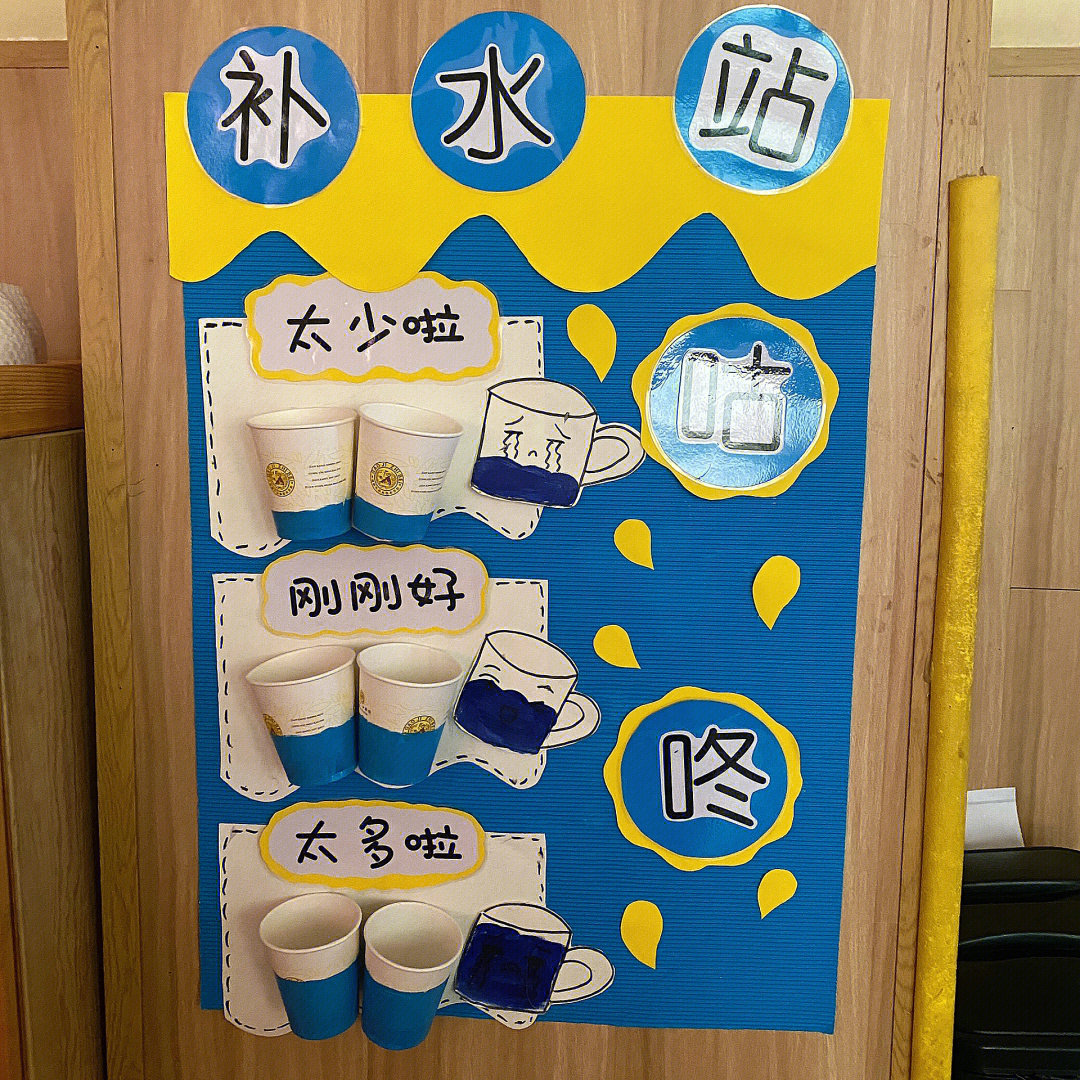 幼儿园环创系列166饮水站