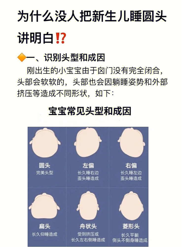 顺产的大宝是舟状头,剖腹产的二宝是菱形头,婴儿头型最好的塑造期就是