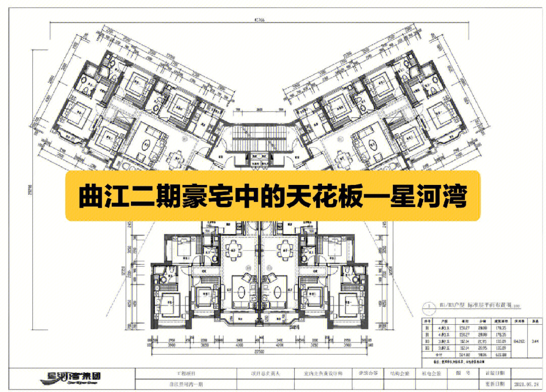 5w.面对曲江稀缺的土地资源,前有2.4w楼