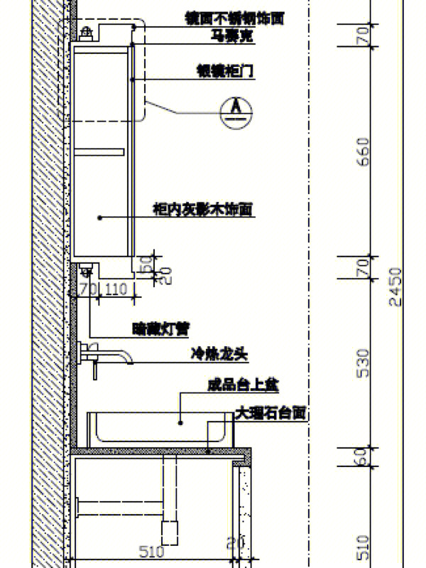 洗手池内部构造半剖面图片