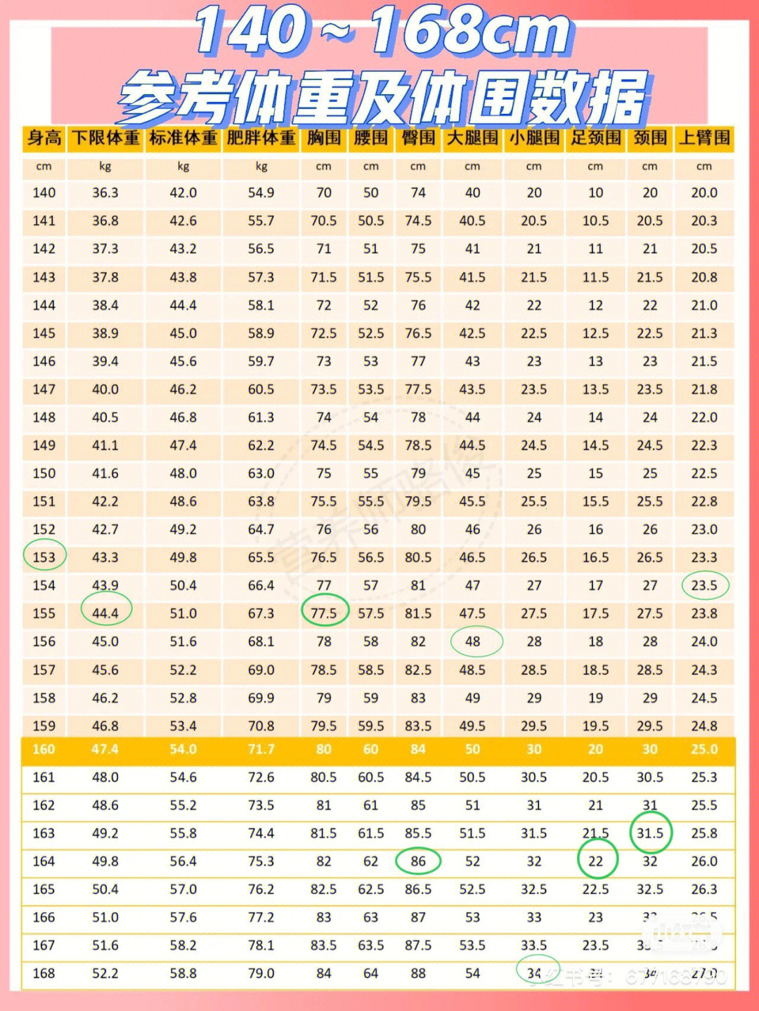 减肥体重记录表格式图片