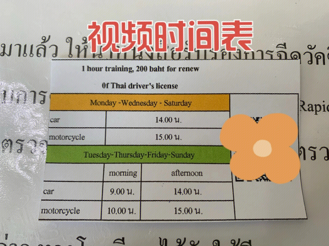 2021年10月14日 清迈中国驾照更换泰国驾照