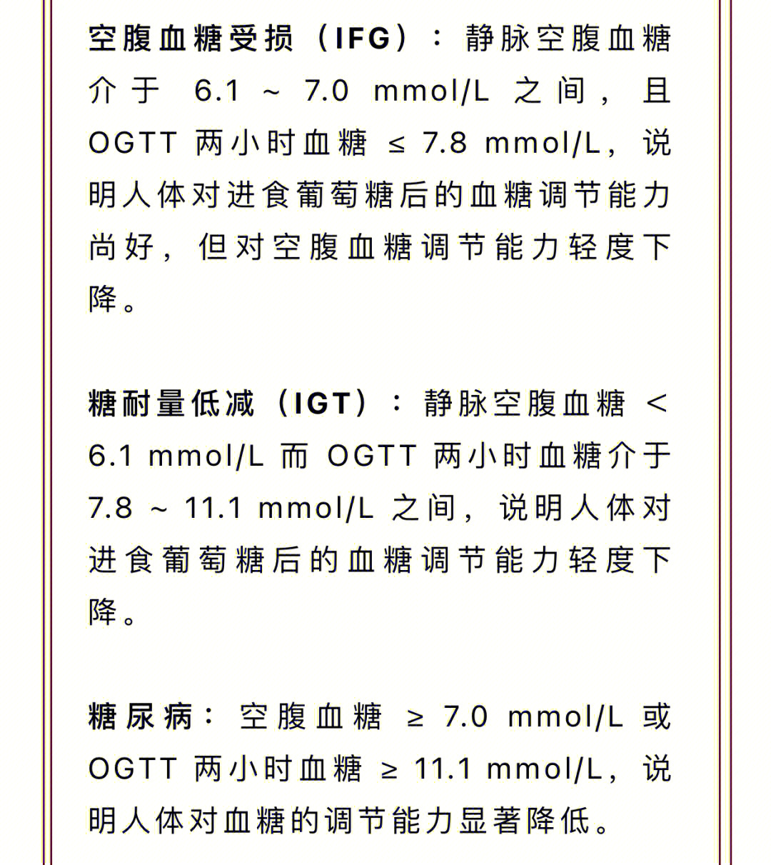 胰岛素释放报告图片