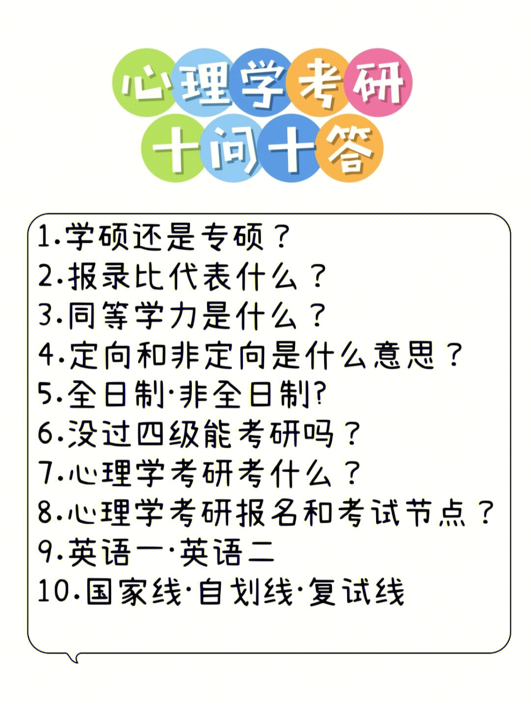 2324心理学考研小白经典十问十答