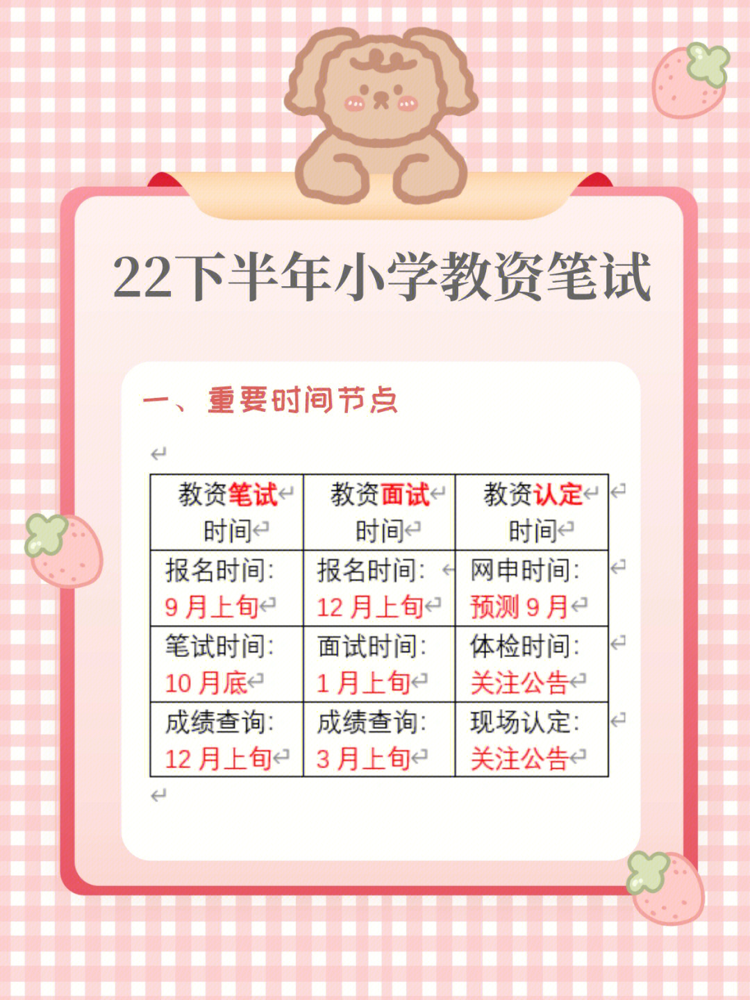 新的一轮笔试即将开始6015大家开始备考了吗71前几天我在对22下