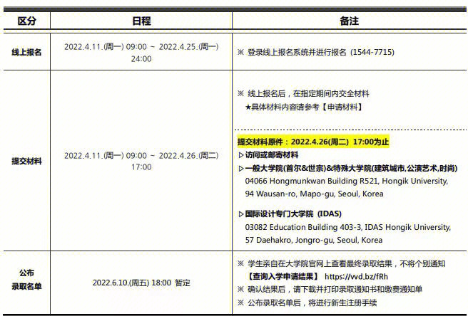 韩国留学弘益大学