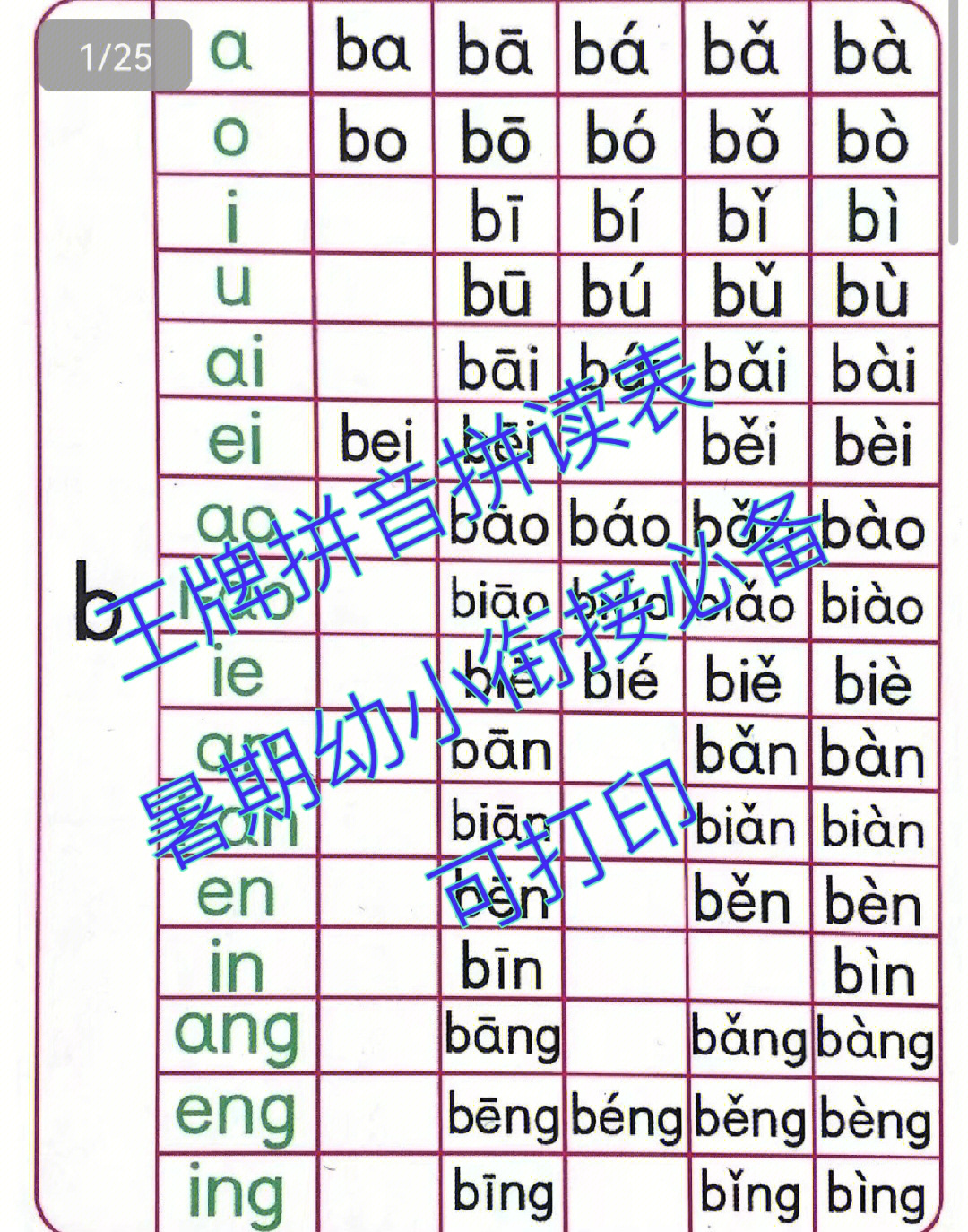 全网最火的拼音拼读表