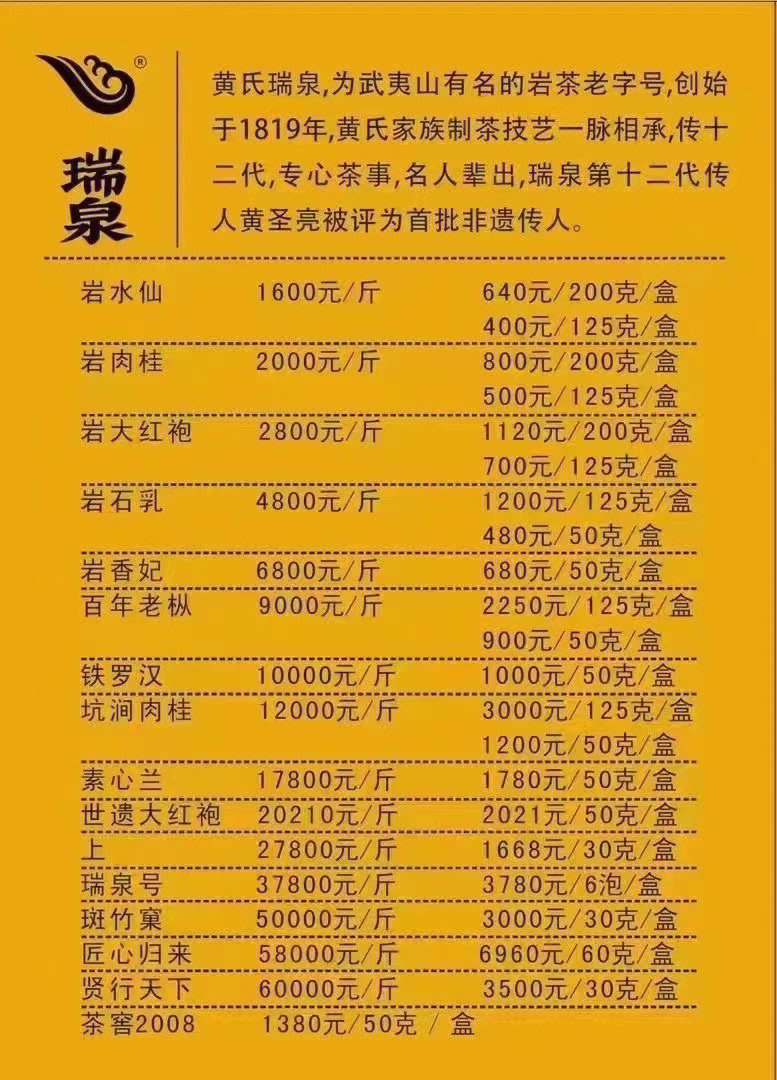 顶级武夷岩茶价格表图片
