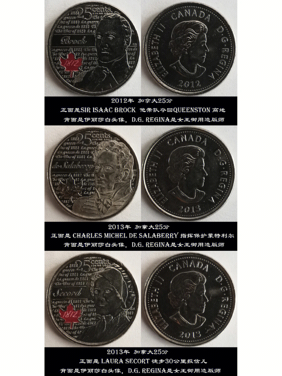 外国硬币收藏系列018加拿大25分纪念币其