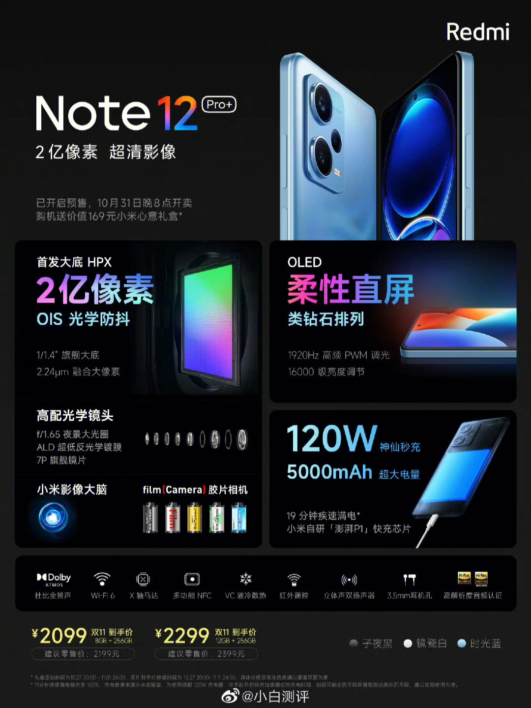 红米note12pro发布会图片