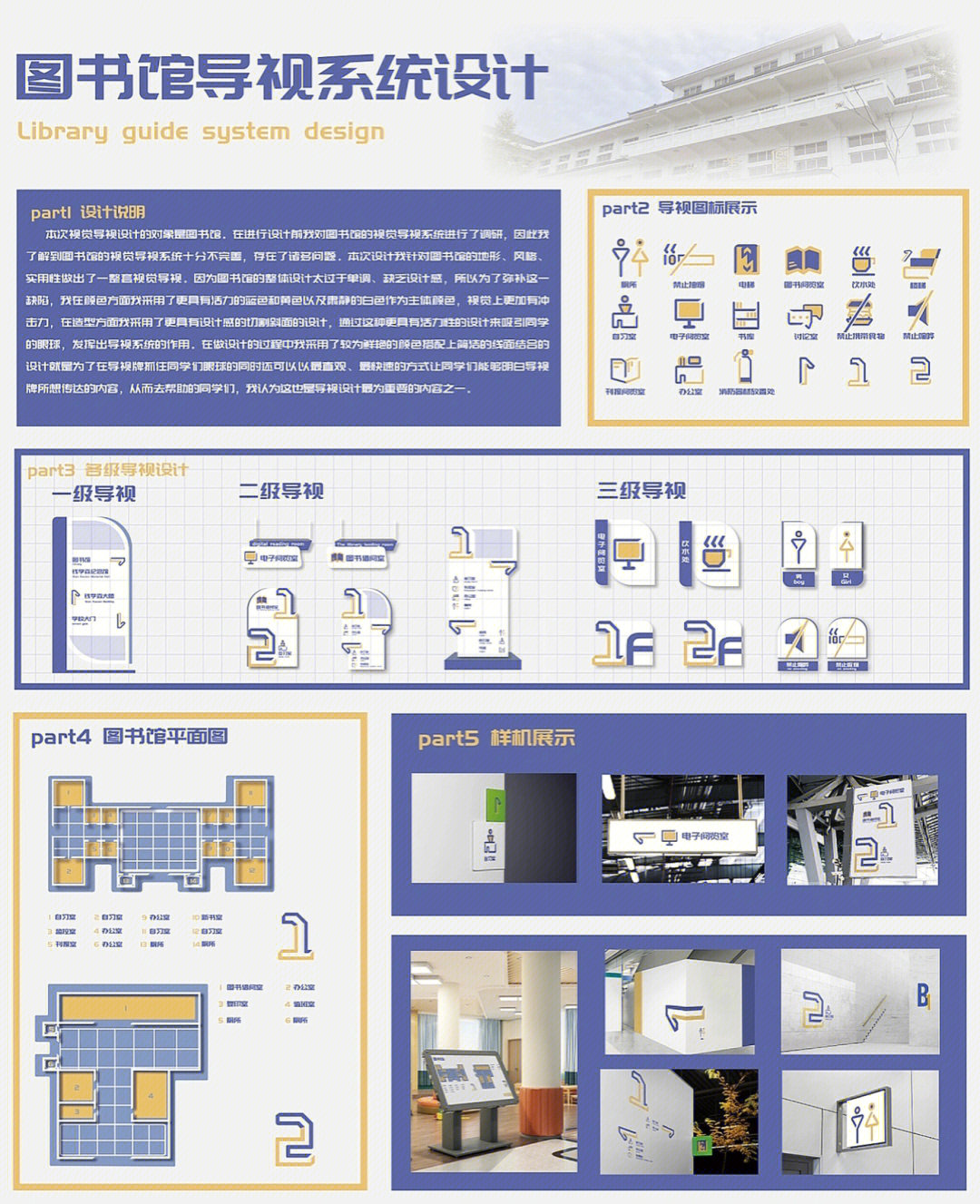 导视系统设计内容图片