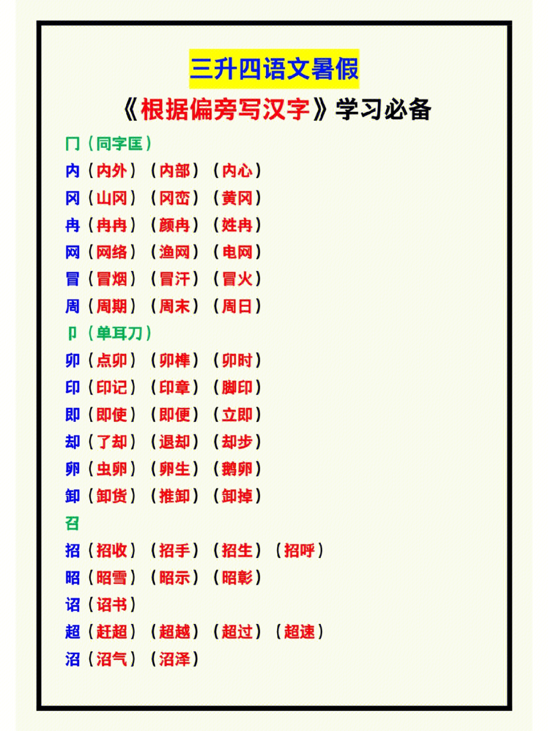 肉偏旁图片