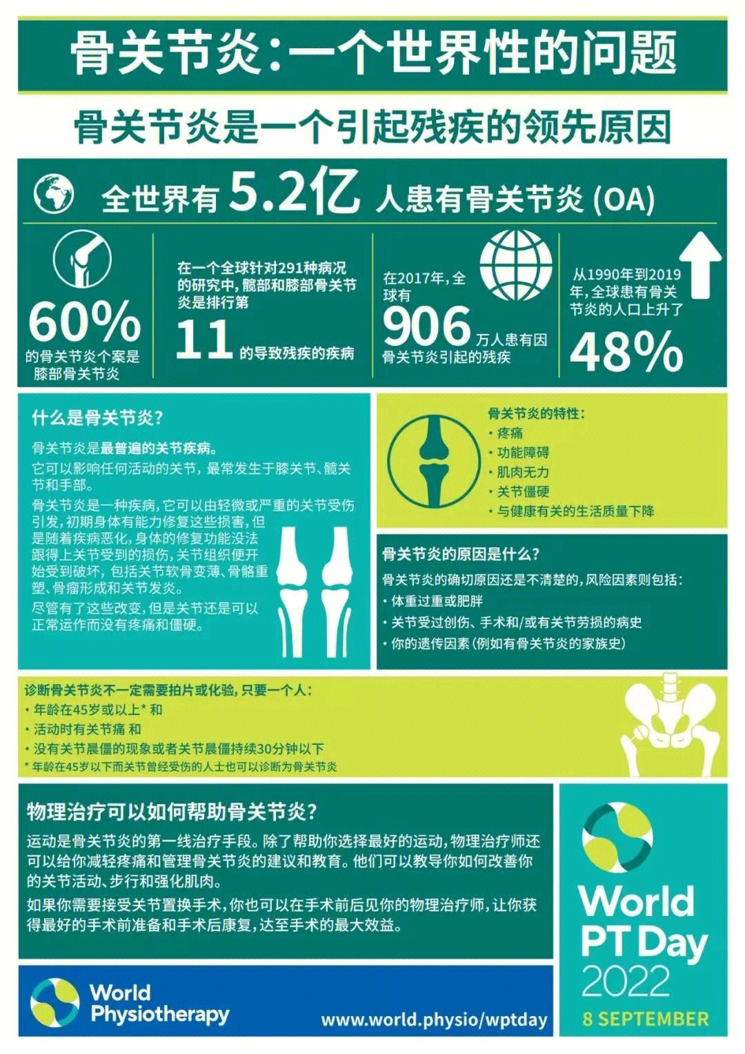 98国际物理治疗日