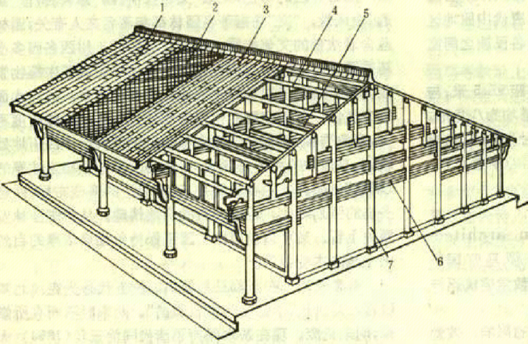 古代建筑结构穿斗式