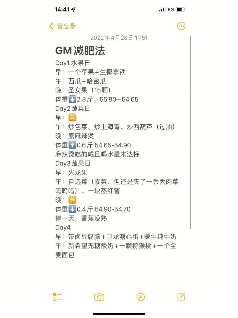 gm减肥法图片