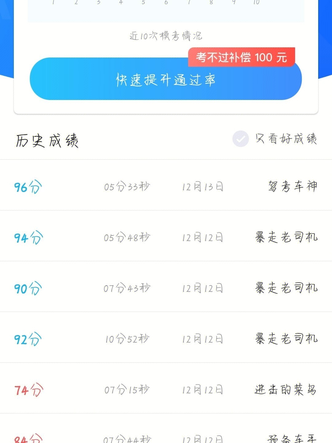 科目四96分以上截图图片