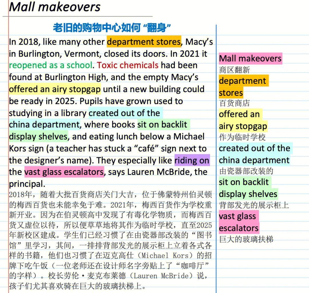 mall是什么意思英语图片