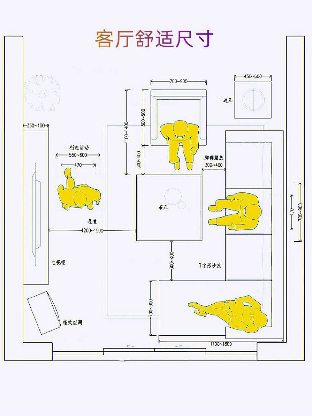 客厅波打线尺寸图片