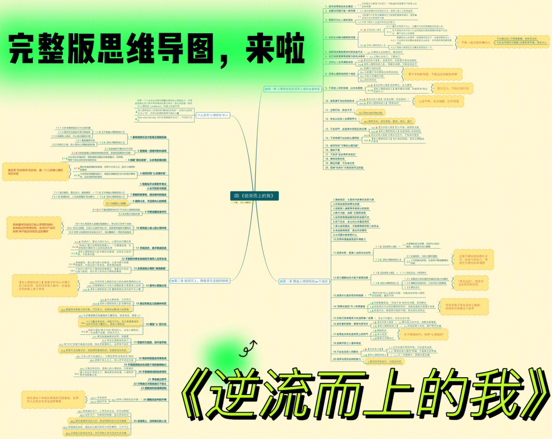 逆流而上演员表关系图图片