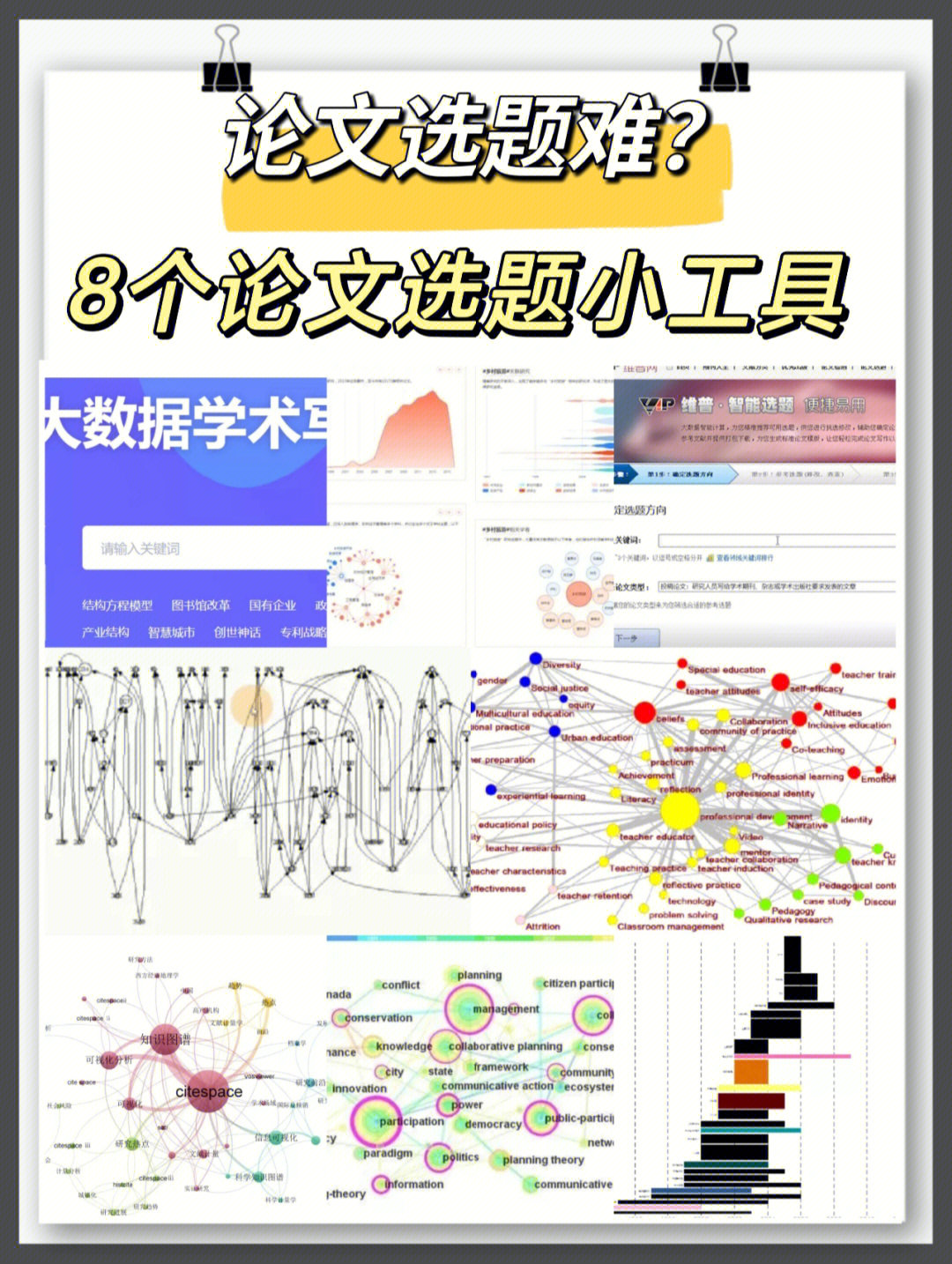 论文选题难718个小工具帮你搞定选题难题78