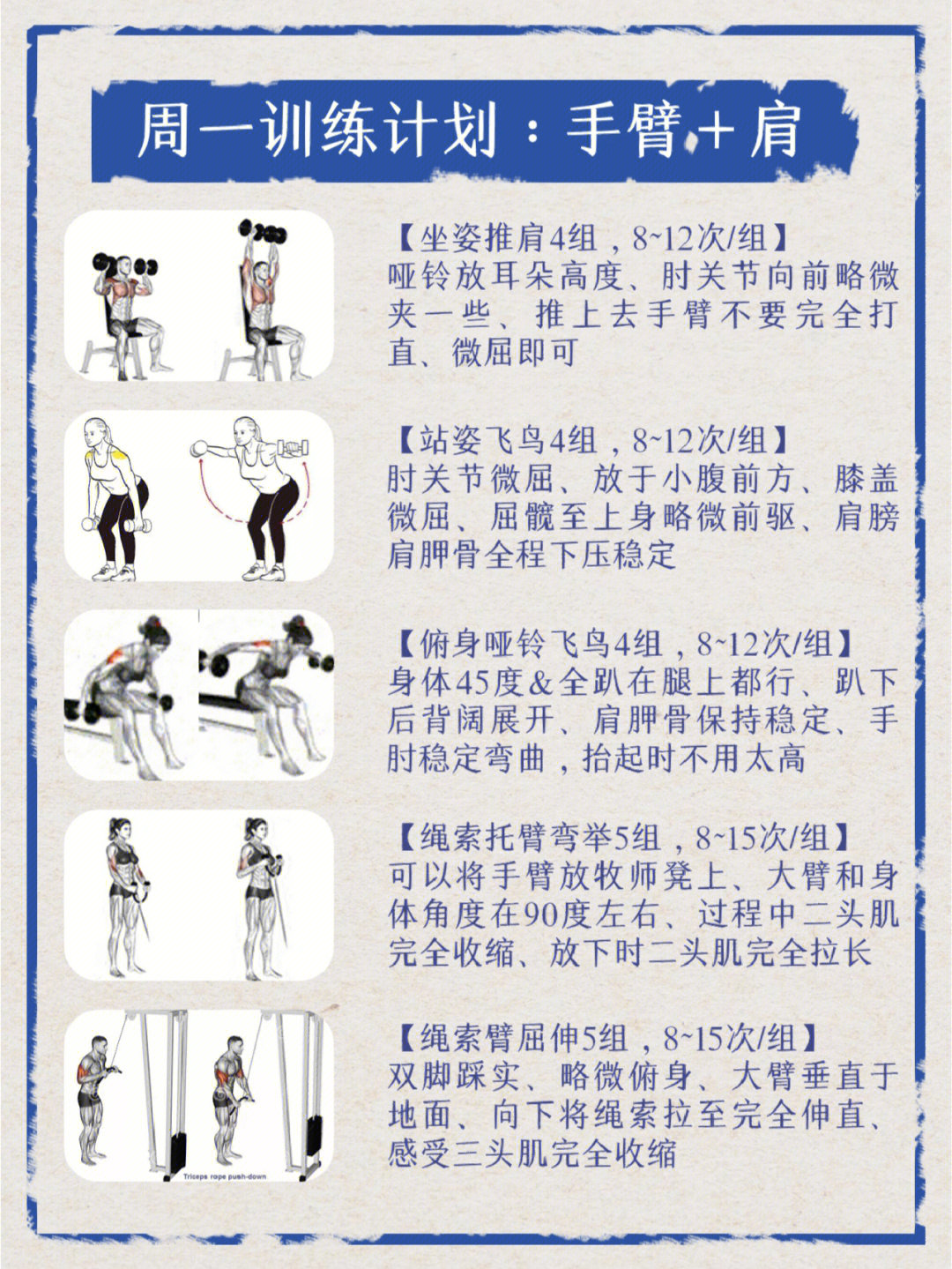 crossfit经典训练计划图片