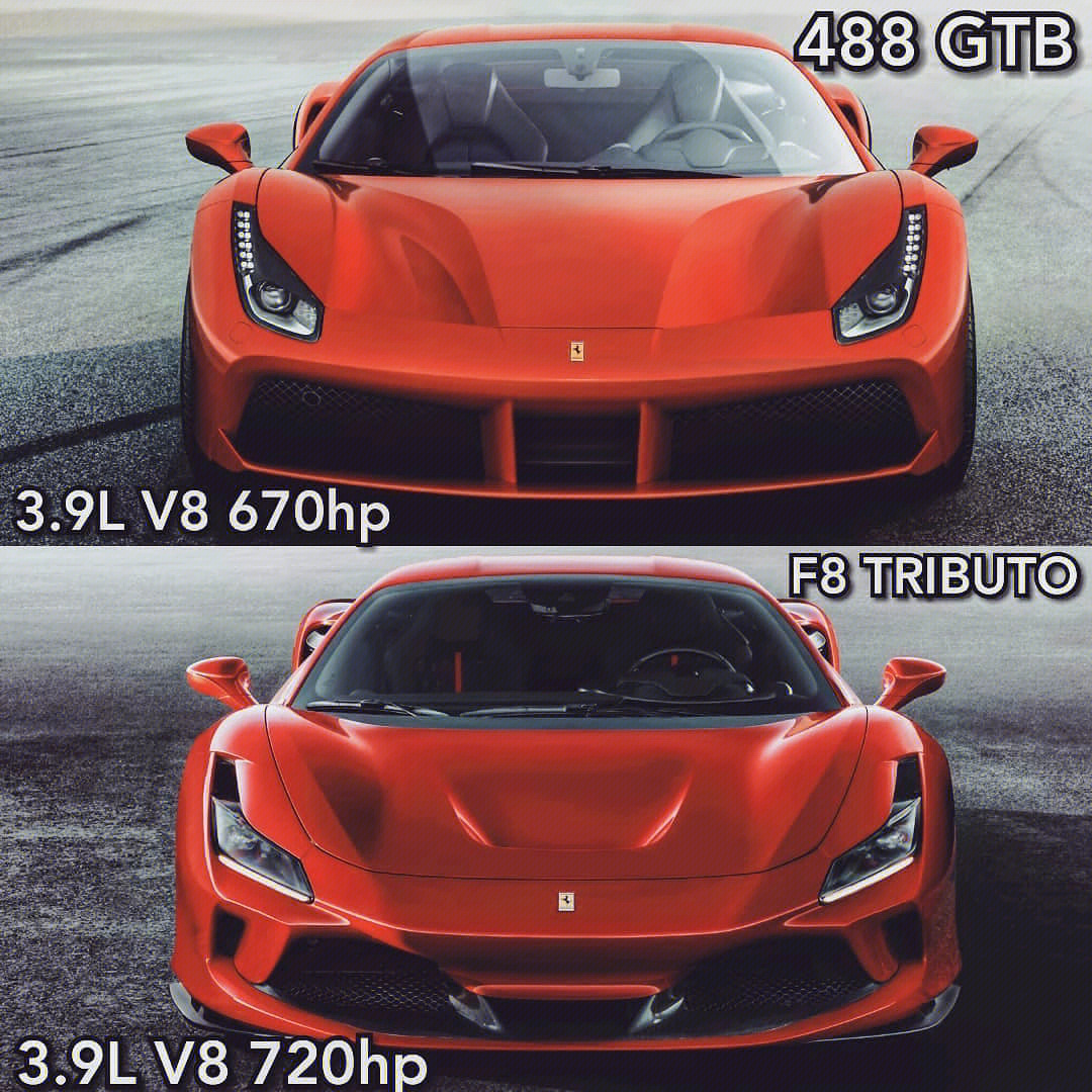 ferrarif8法拉利f8