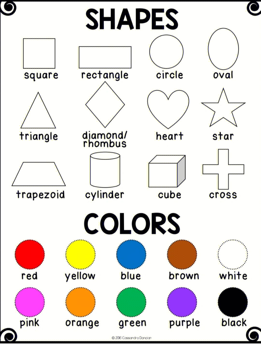 isosceles trapezium图片