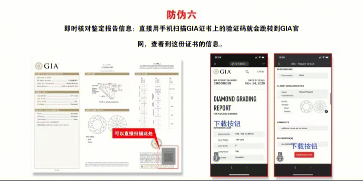 钻石gia证书真假图片