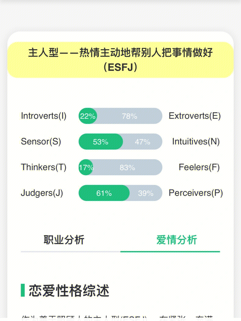 mbti人格测试