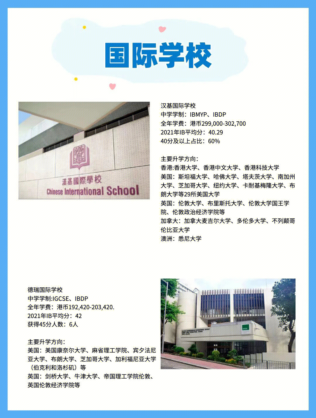 香港沙田官立中学图片