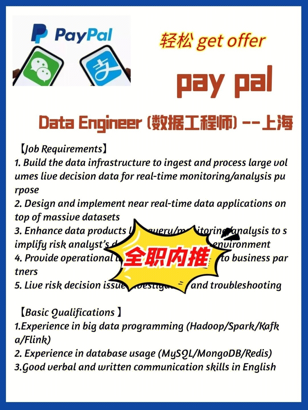 paypal股票图片