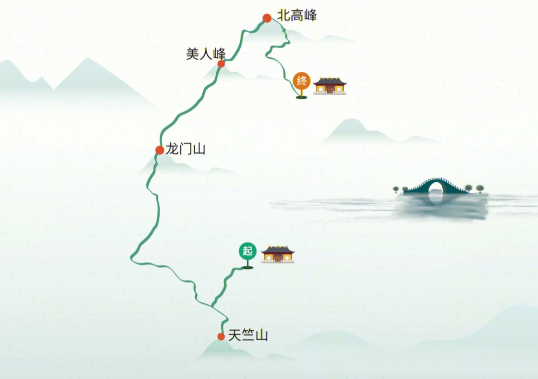 济南龙门山地图图片