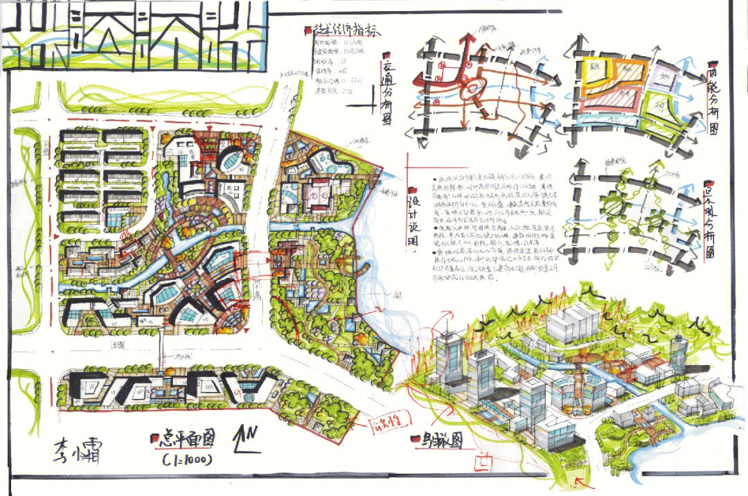 78城乡规划快题城市中心区快题77节点