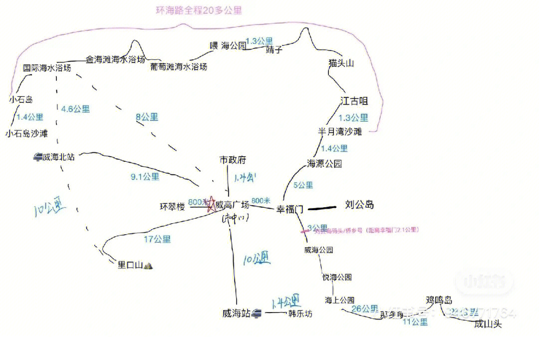 威海市景点分布图图片