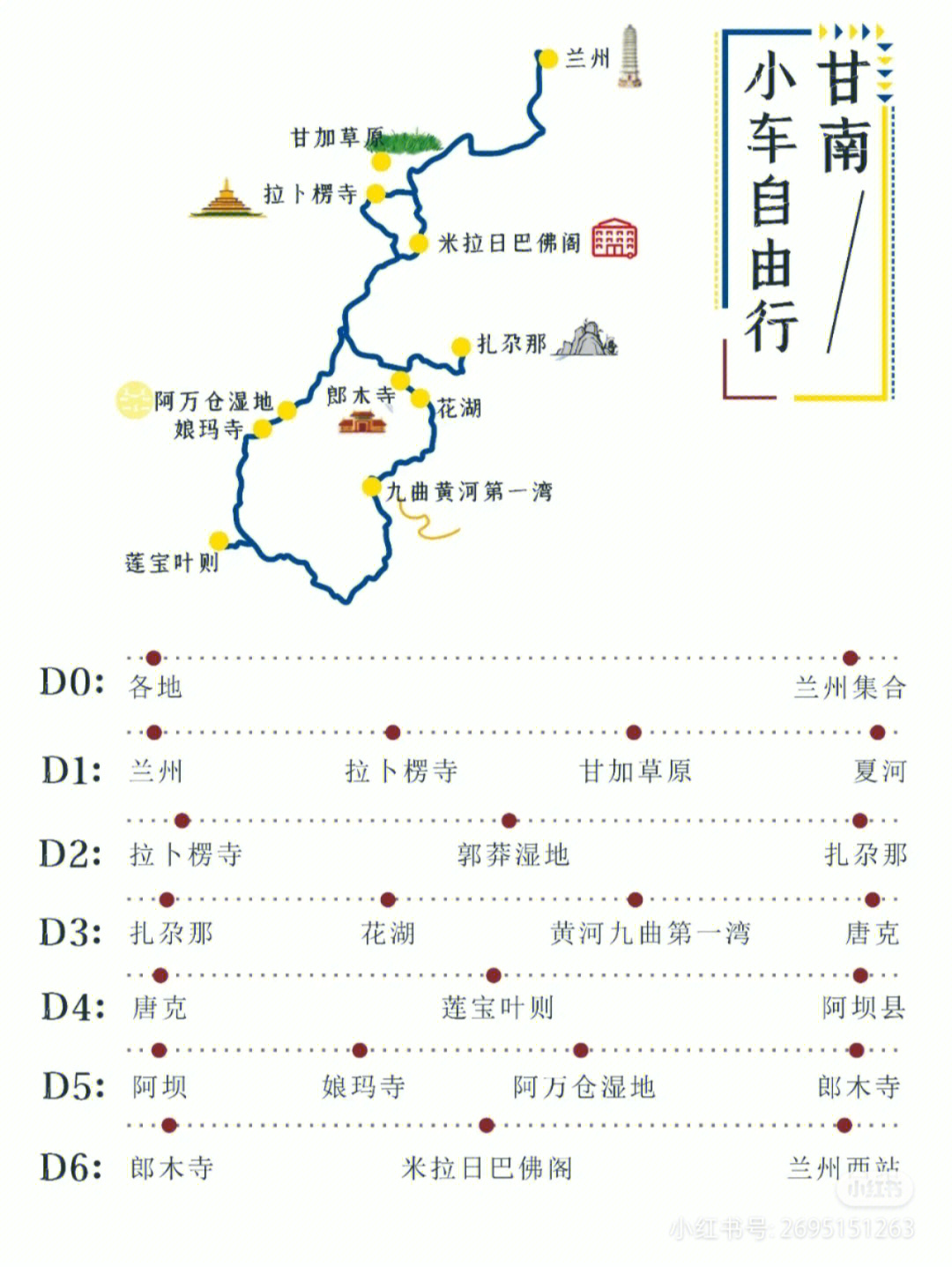 川北自驾游最佳线路图图片