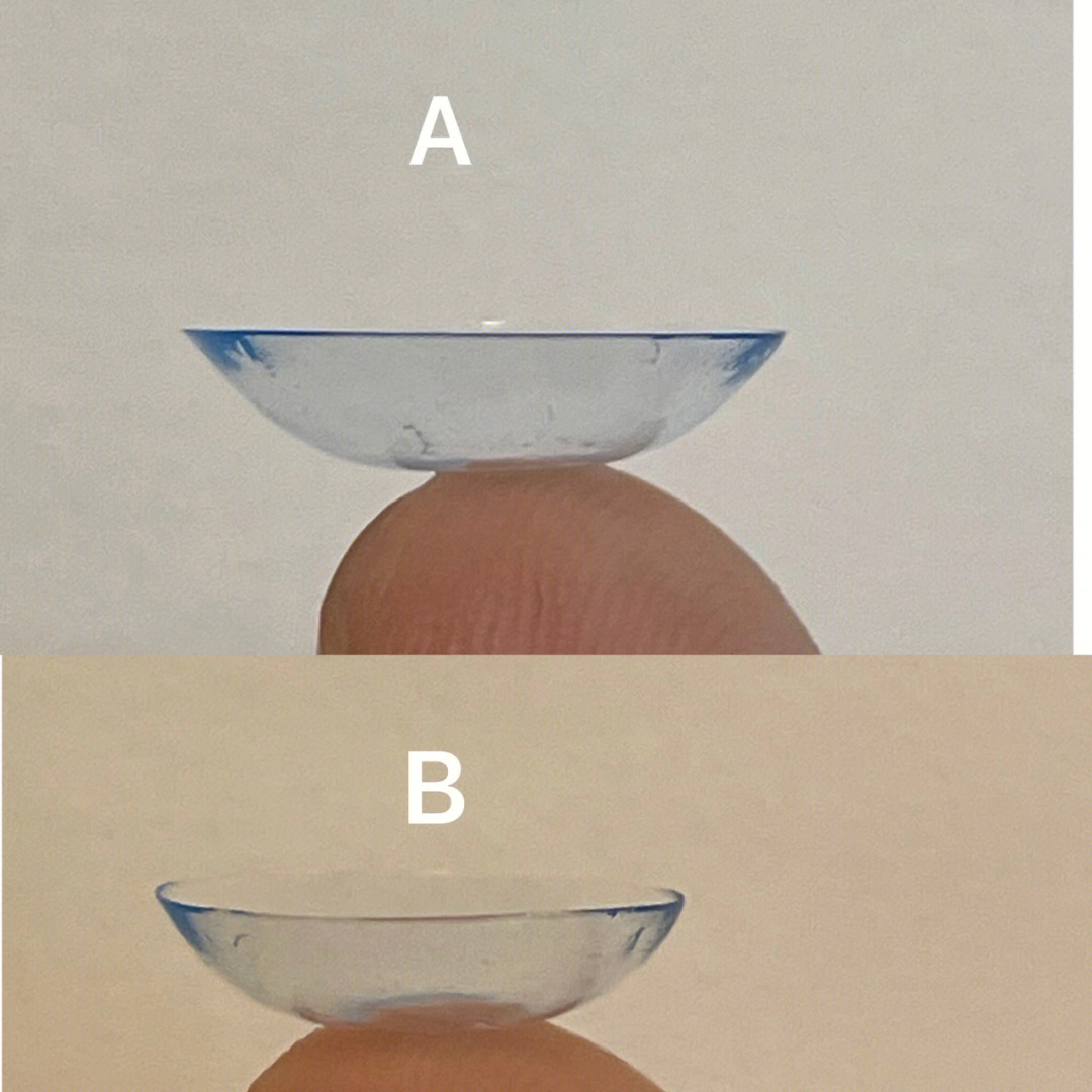 区别隐形眼镜正反面ab