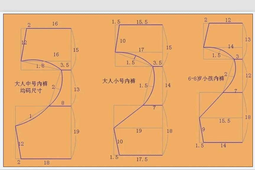 三角内裤制图图片