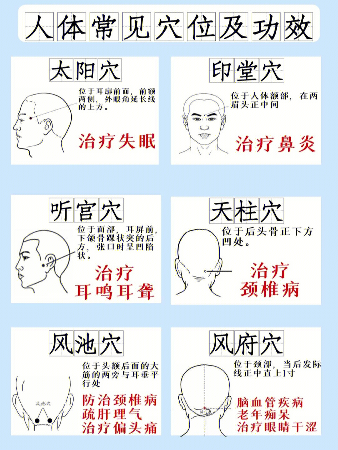 人体各种穴位的作用喜欢按摩的建议收藏