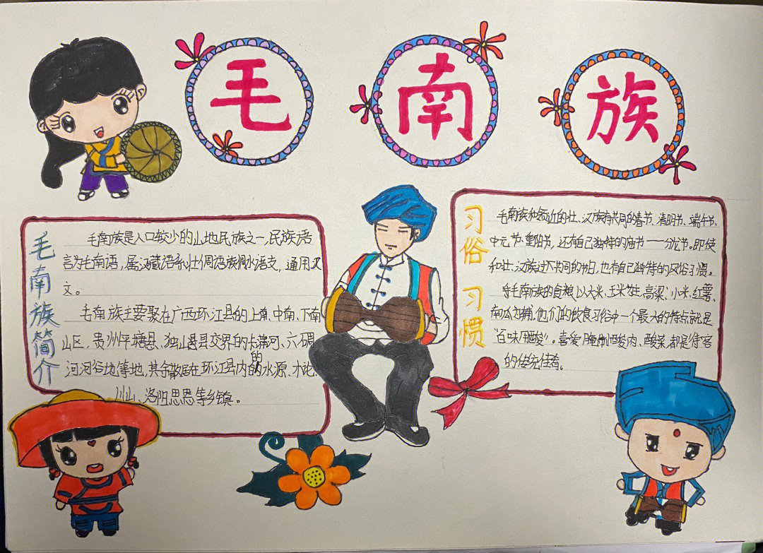 小学生纳西族手抄报图片