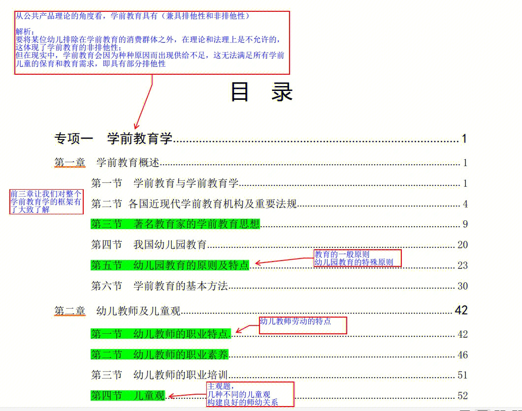 五大领域三维目标模板图片