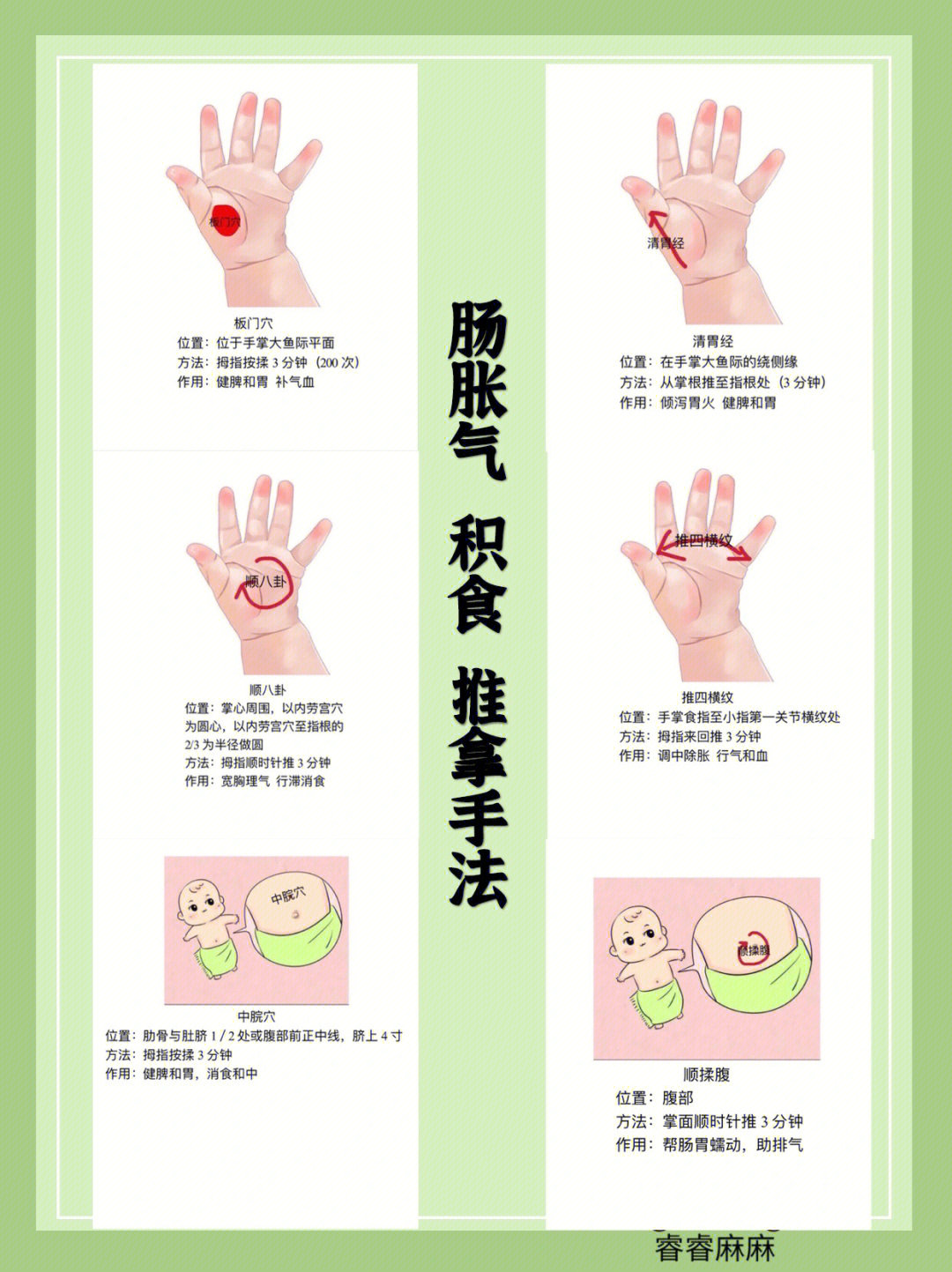 婴儿积食推拿手法图片