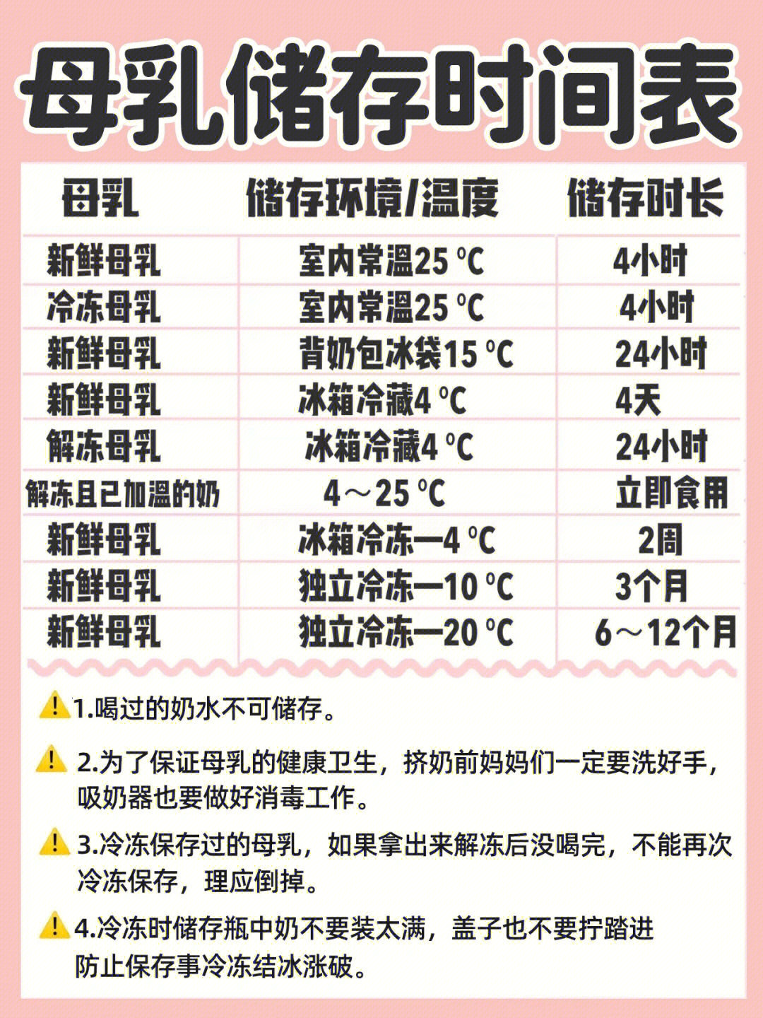 小红书