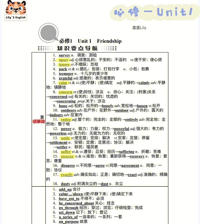 高中英语必修一unit1单词短语精讲