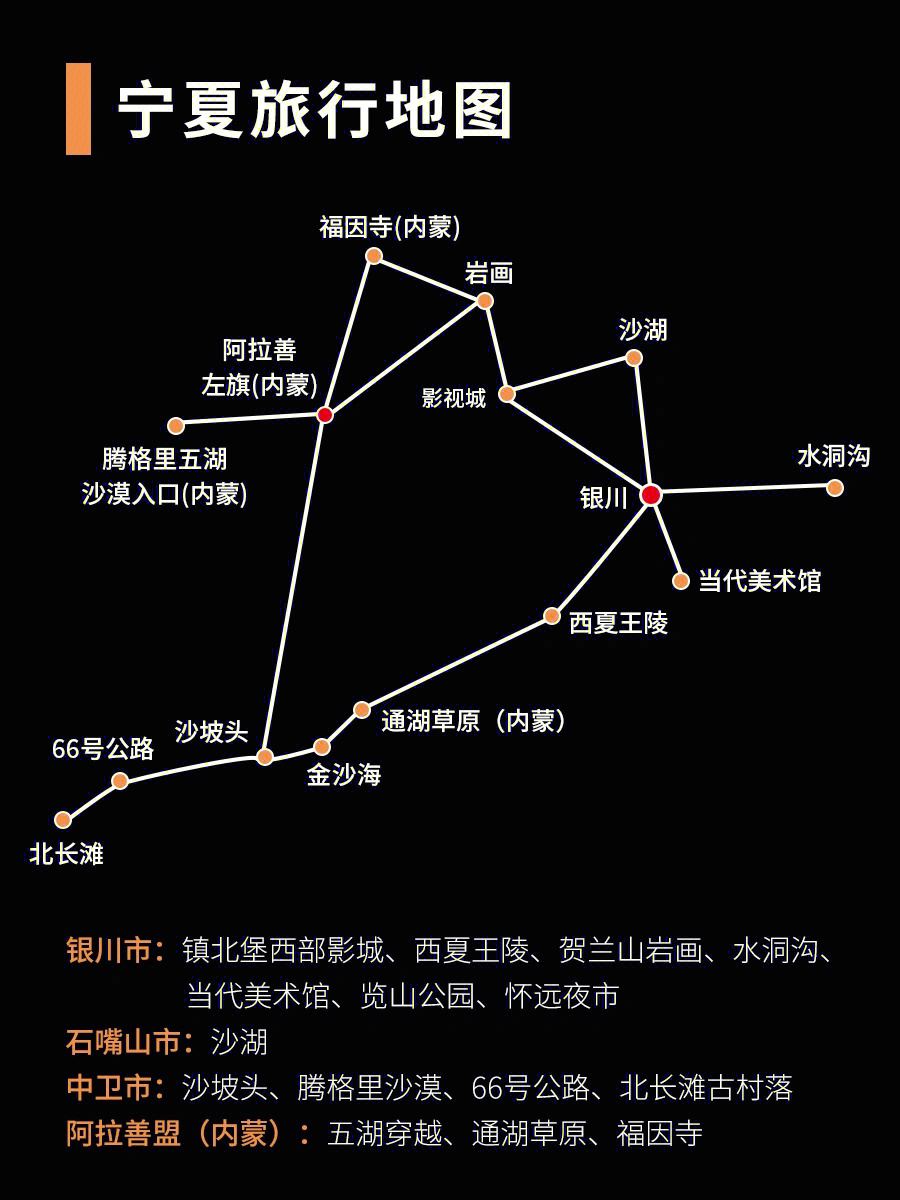 经常会在电视剧中看到宁夏的身影沙漠,戈壁,高山,黄河,绿洲你是否种草