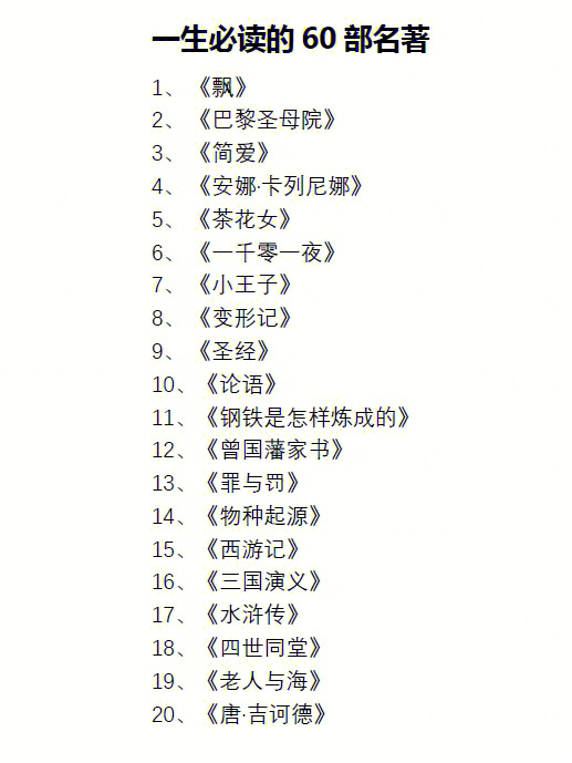 必读经典75人生必读60部经典名著75