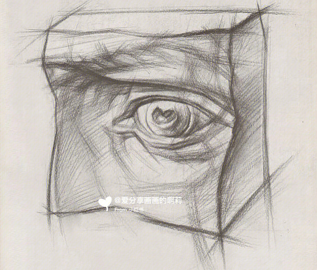 素描头像眼睛结构分析图片