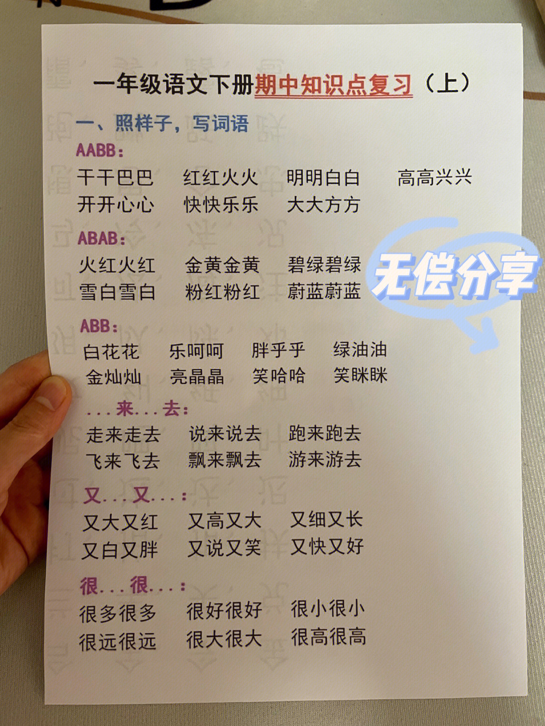 一年级语文下册期中复习必背资料,包含了词语,多音字,量词,造句的知识